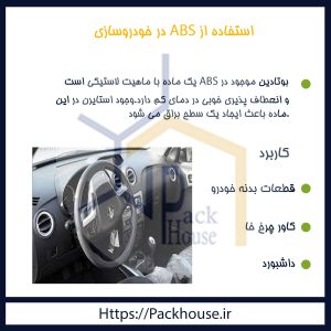 استفاده از abs در خودروسازی