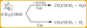 هیدروژن زدایی از ایزوپروپانول در تولید استون